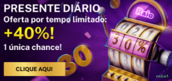 Notificações